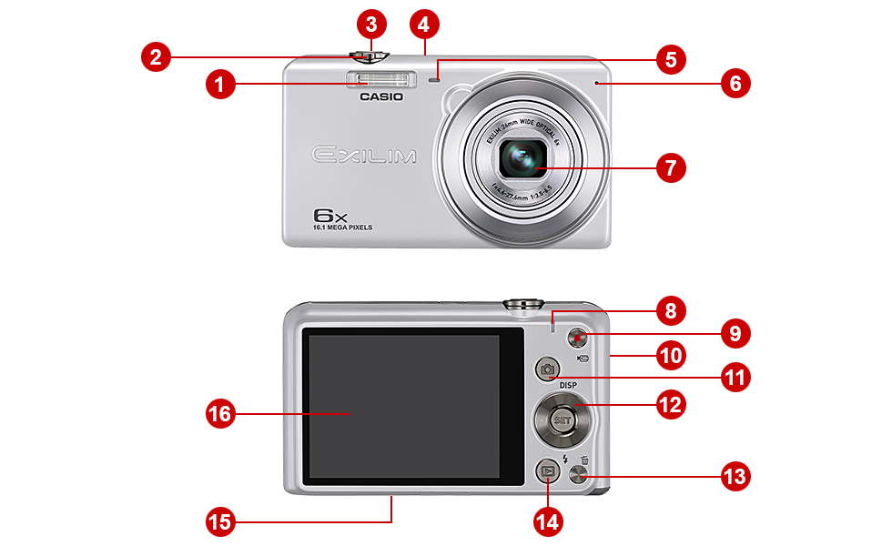 外観・各部名称