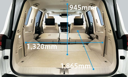 ランドクルーザー（トヨタ）ZX（2021年8月）｜カタログから中古車を