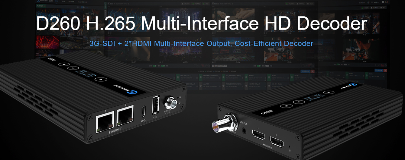 D260 4-CH HD Decoder - CDM Technologies & Solutions Pvt Ltd