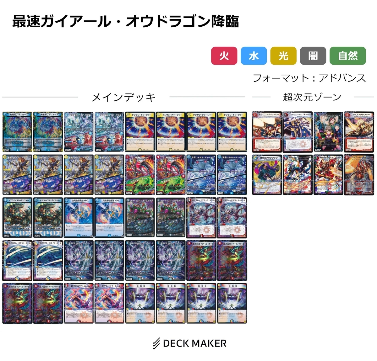デッキ紹介ー最速ガイアールオウドラゴン降臨デッキ - トリエの雑談