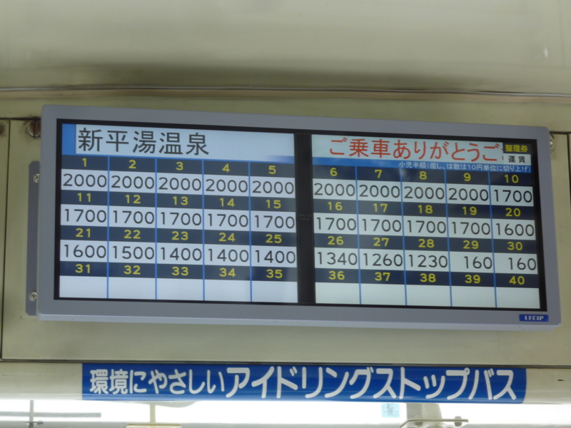 撮影写真より - 都京市バス ～Hyper DQN Service～