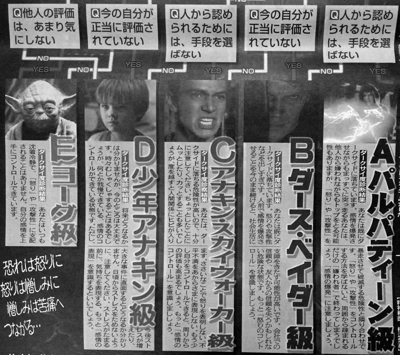 スター・ウォーズ新聞」の凄さを語ろうと思う（創刊号〜4号まとめ