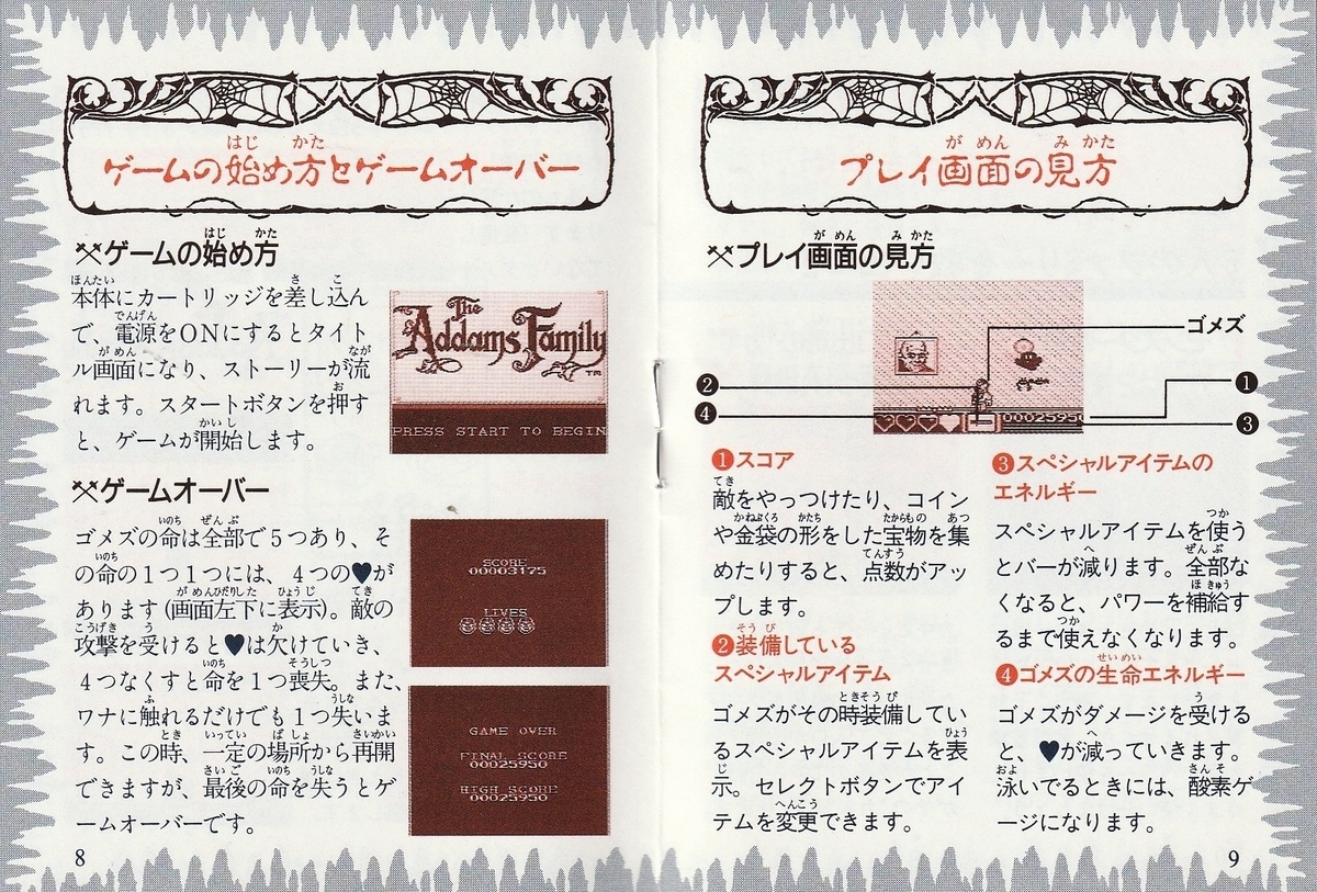 アダムス・ファミリー』1992年／ゲームボーイ - レトロゲームの説明書