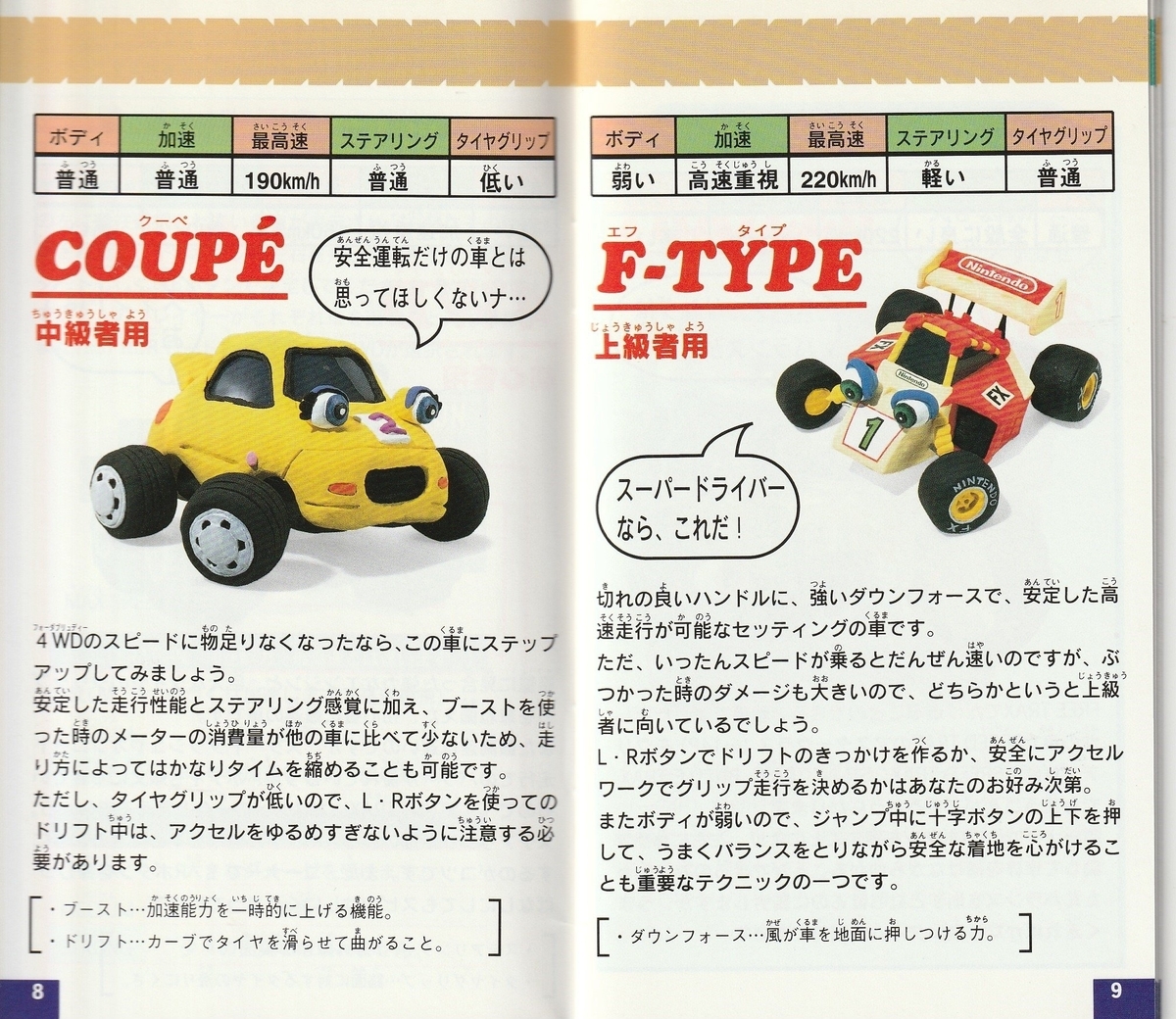 ワイルドトラックス』1994年／スーパーファミコン - レトロゲームの