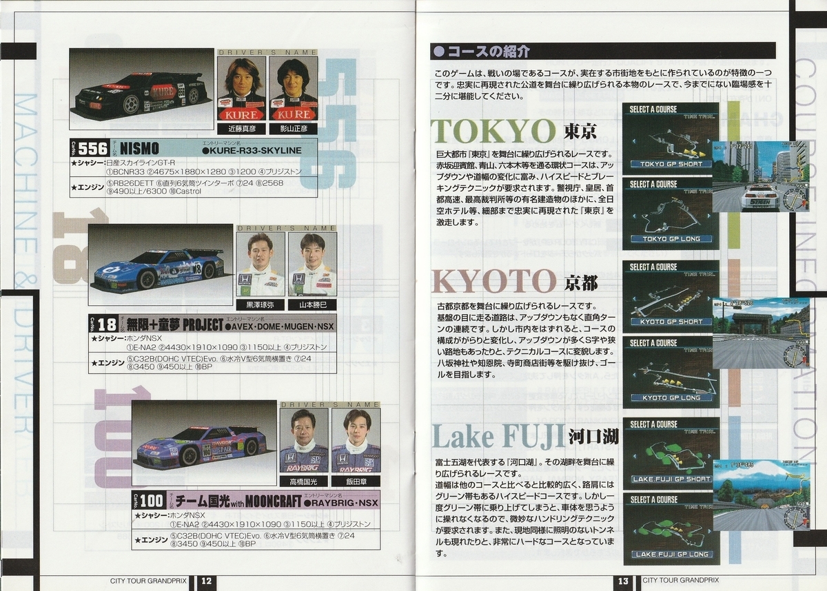 シティーツアーグランプリ ～全日本GT選手権～』1998年／ニンテンドウ