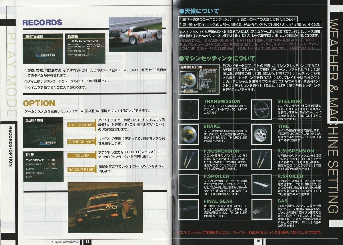 シティーツアーグランプリ ～全日本GT選手権～』1998年／ニンテンドウ