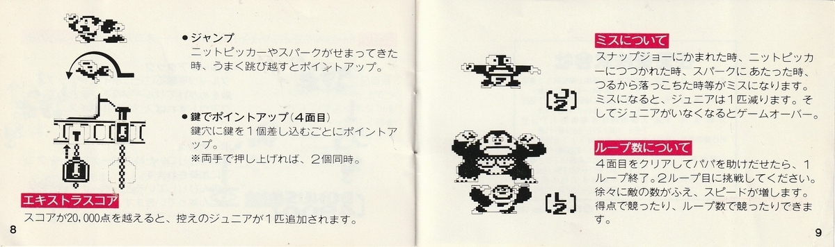 ドンキーコングJR.』1983年／ファミコン - レトロゲームの説明書保管庫