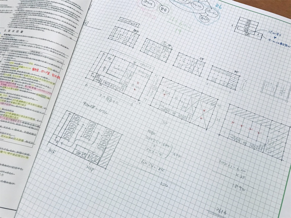 2022年（令和4年）一級建築士 設計製図試験 決戦前夜 - +αな暮らし