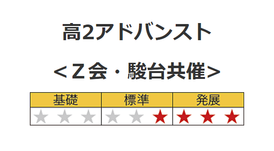 Z会駿台アドバンスト模試と日比谷高校 - 日比谷高校を志す君に贈る父の言葉