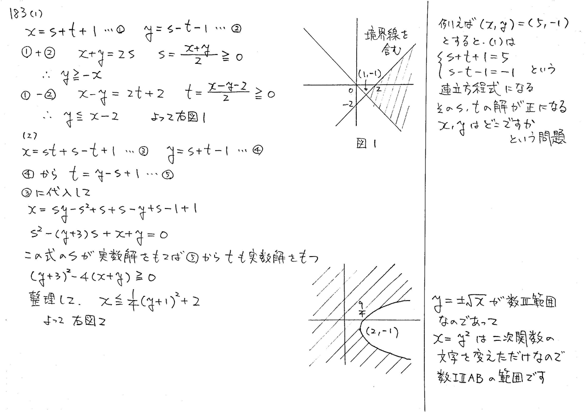 スタンダード数学演習Ⅰ・Ⅱ・A・B P53 183 解答 - 数学帝國への逆襲