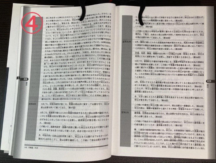 水滸伝』人物事典を楽しむ - 聚義録