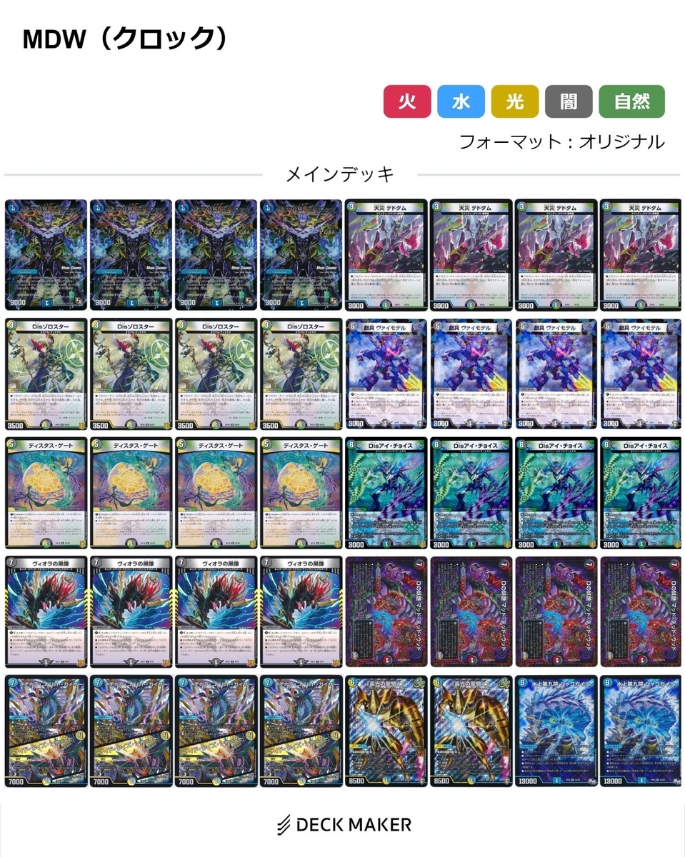 DM】全国大会2019日本一決定戦オリジナル＆アドバンス使用、JO退化解説