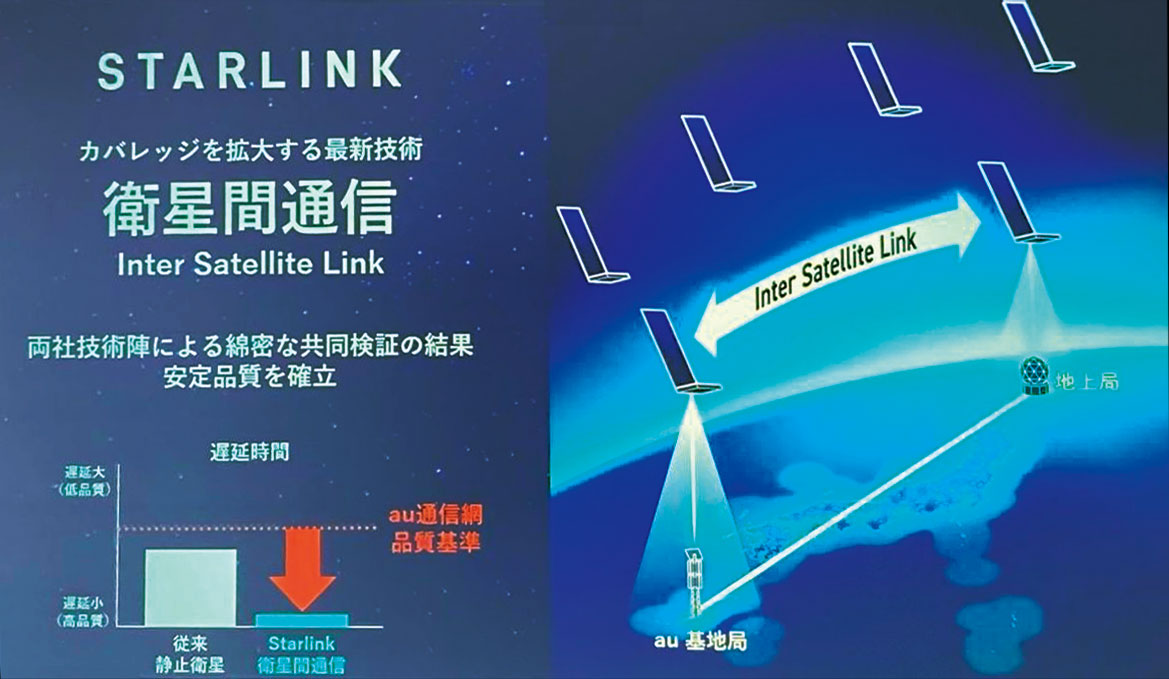 KDDIがStarlinkで海や山のサービス、「衛星間通信」で沖縄もエリア化
