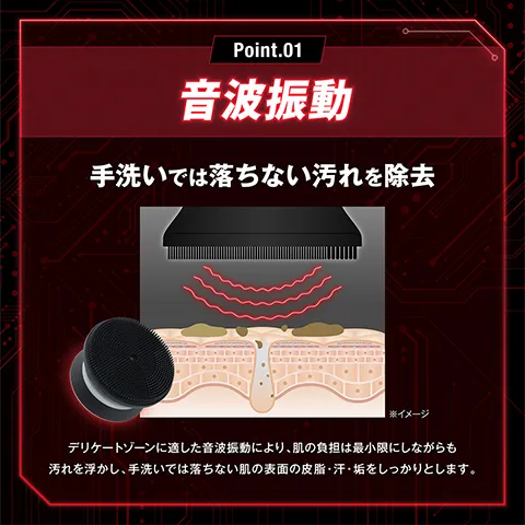 アンファースカルプD公式通販 | 予防医学のアンファーストア