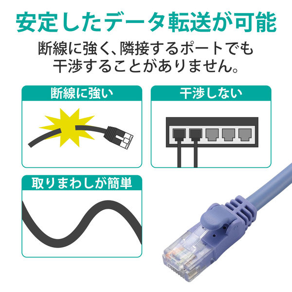 LANケーブル 40m cat6準拠 爪折れ防止 ギガビット より線 ブルー LD