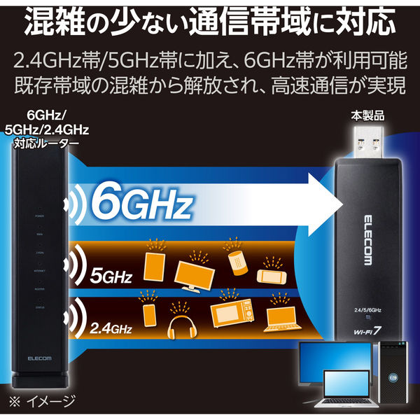 WiFi 無線LAN 子機 USB 無線LANアダプタ ブラック WDC-BE28TU3-B