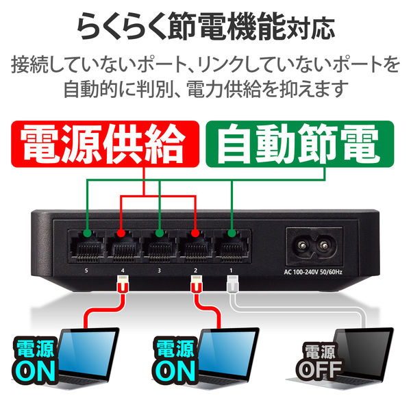 エレコム Giga対応スイッチングHub/5ポート/磁石付き/プラスチック筐体