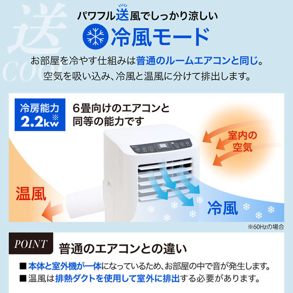Netforce スポットクーラー爽COOLホワイト SC-1W-AW 1台（直送品