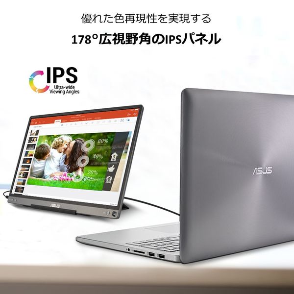 ASUS 15.6インチモバイル液晶モニターZenScreen MB16ACE 1台 - アスクル