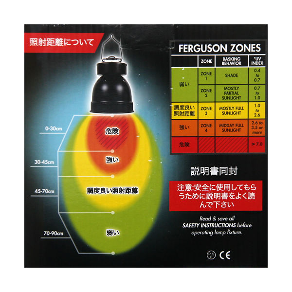 ZOOMED パワーサン H．I．D メタルハライドUVB コンボ