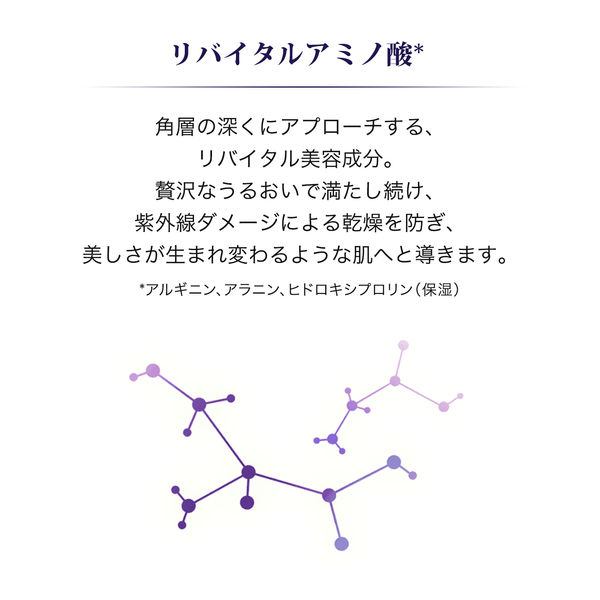 REVITAL（リバイタル） スキンラップ レフィル 80mL 資生堂 - アスクル