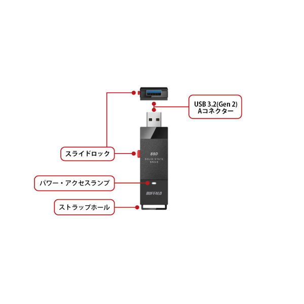 バッファロー SSDーSCT1.0U3ーBA 1台 - アスクル