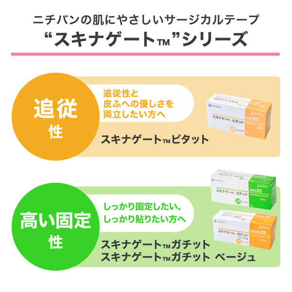 ニチバン スキナゲートガチット SGG75 1箱 - アスクル