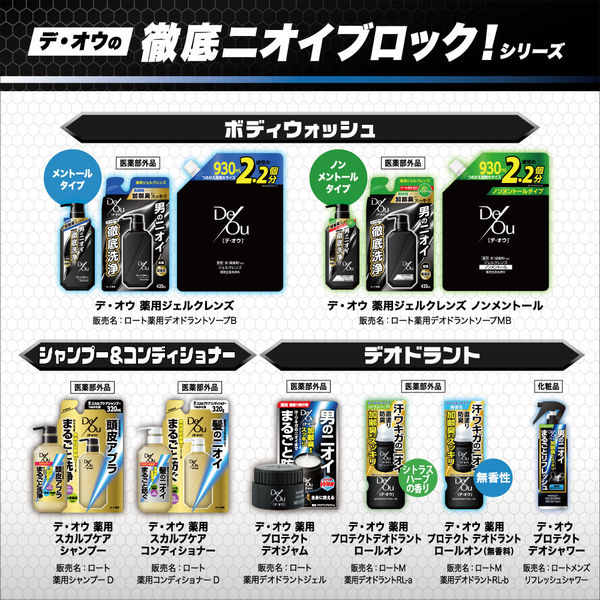 デ・オウ 薬用 ボディウォッシュ クレンジングウォッシュ シトラス