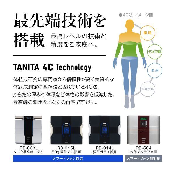 タニタ 体重計 体組成計 ゴールド 50g単位 筋肉の質が分かる アプリで