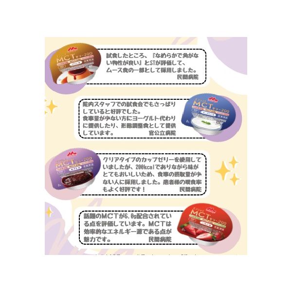 栄養補助食品】 森永乳業クリニコ MCTゼリー200 10種アソート(30個入