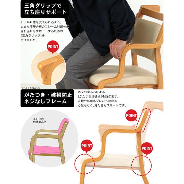 軒先渡し】貞苅椅子製作所 Careシリーズ 高齢者向け手すり付き介護イス