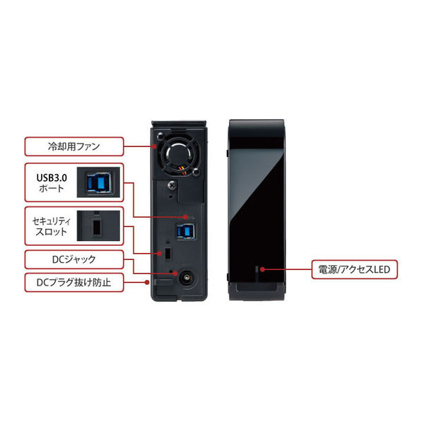 バッファロー 外付けHDD（ハードディスク）HD-LXU3Dシリーズ 1TB HD