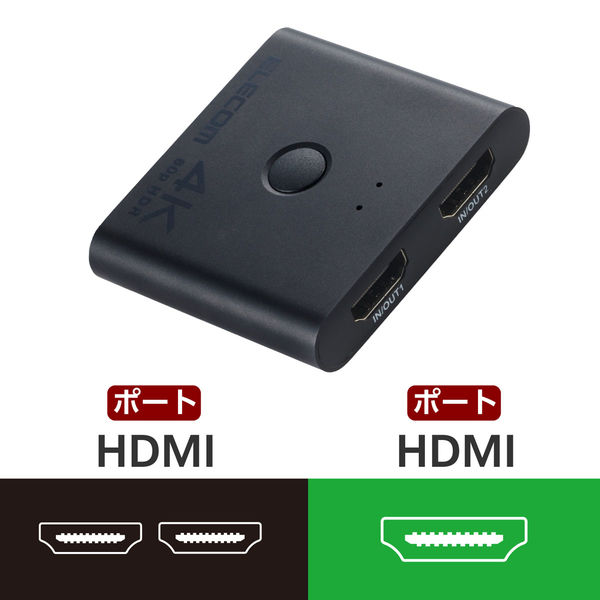 HDMI 切替器 2入力1出力/1入力2出力 双方向切替 セレクター 黒 DH