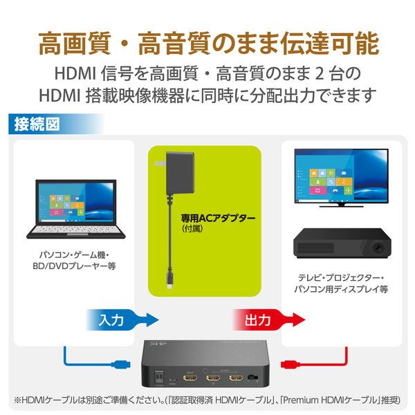 HDMI分配器 4K/60P対応 1入力/2出力 スプリッター VSP-HDP12BK