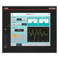 Pro-face プログラマブル表示器 PFXGP4115T2D 1台 シュナイダー