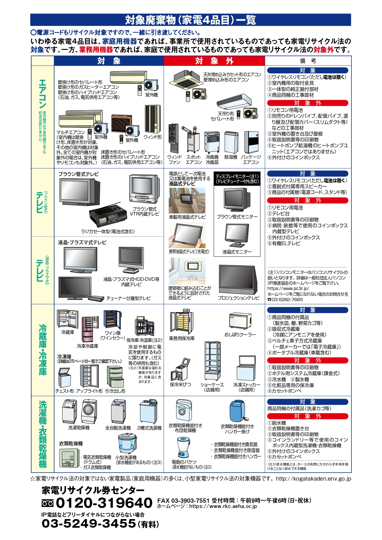 家電リサイクル4品目 処分料金表 - 【公式】有限会社オダハラ商会