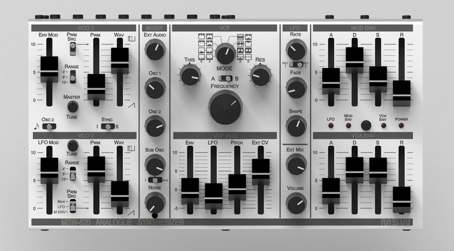 Michigan Synth Works MSW-820: Classic Roland Analog Synthesis With