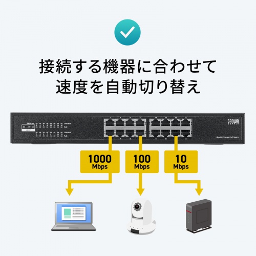 スイッチングハブ（PoE・ループ検知・レイヤー2・ギガビット対応・16