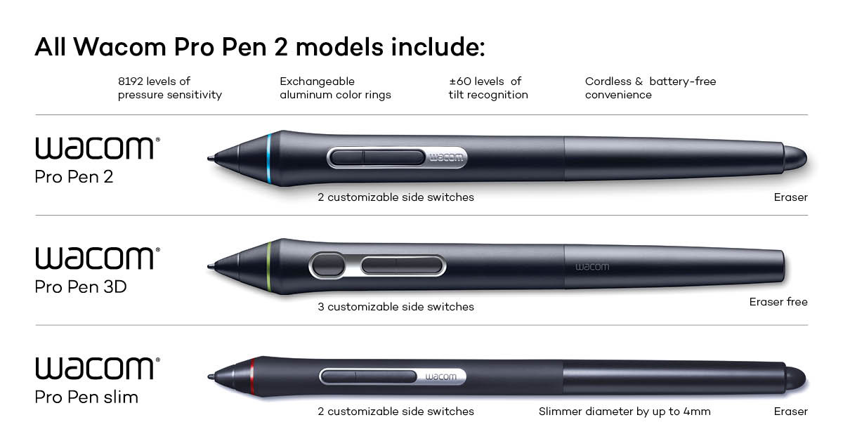 Wacom Introduces the New Pro Pen Slim | Fstoppers