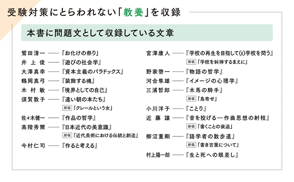 大学入試問題集 現代文をていねいに読み解く」三浦武 [学習参考書