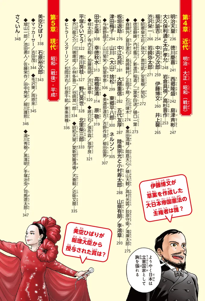 角川まんが学習シリーズ 日本の歴史 別巻 まんが人物事典」岡美穂子