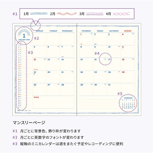2026年1月始まり】 マトカ（MATOKA） ラウンド B6 マンスリーブロック