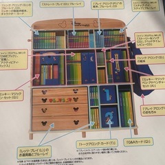 プレイメイトの中古が安い！激安で譲ります・無料であげます｜ジモティー