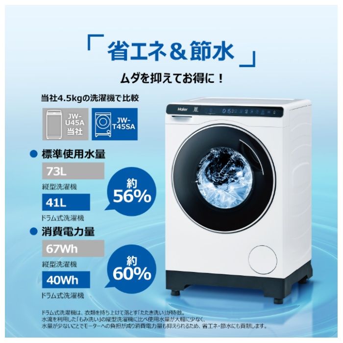 Haier(ハイアール) 4.5kgドラム式洗濯機 JW-T45SA(W)の通販｜全自動