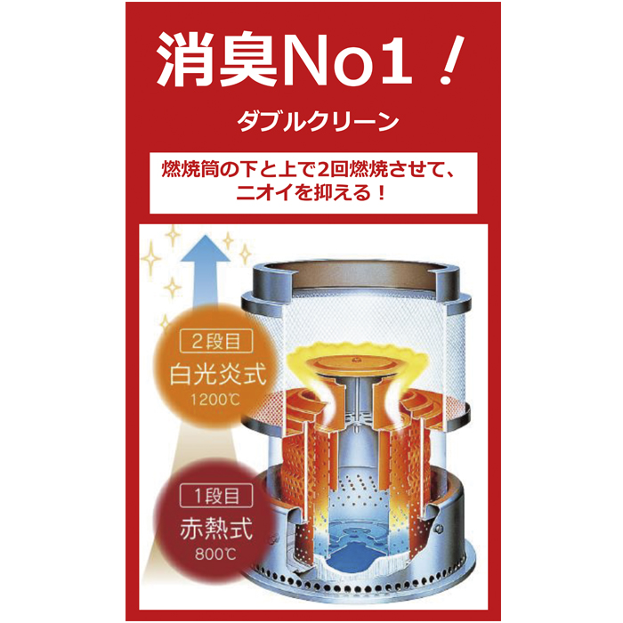 トヨトミ ダブルクリーン 石油ストーブ NT-D361-Bの通販｜石油ストーブ
