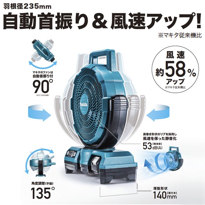 マキタ 18V・14.4V充電式ファン CF203DZの通販｜産業扇・空調機器