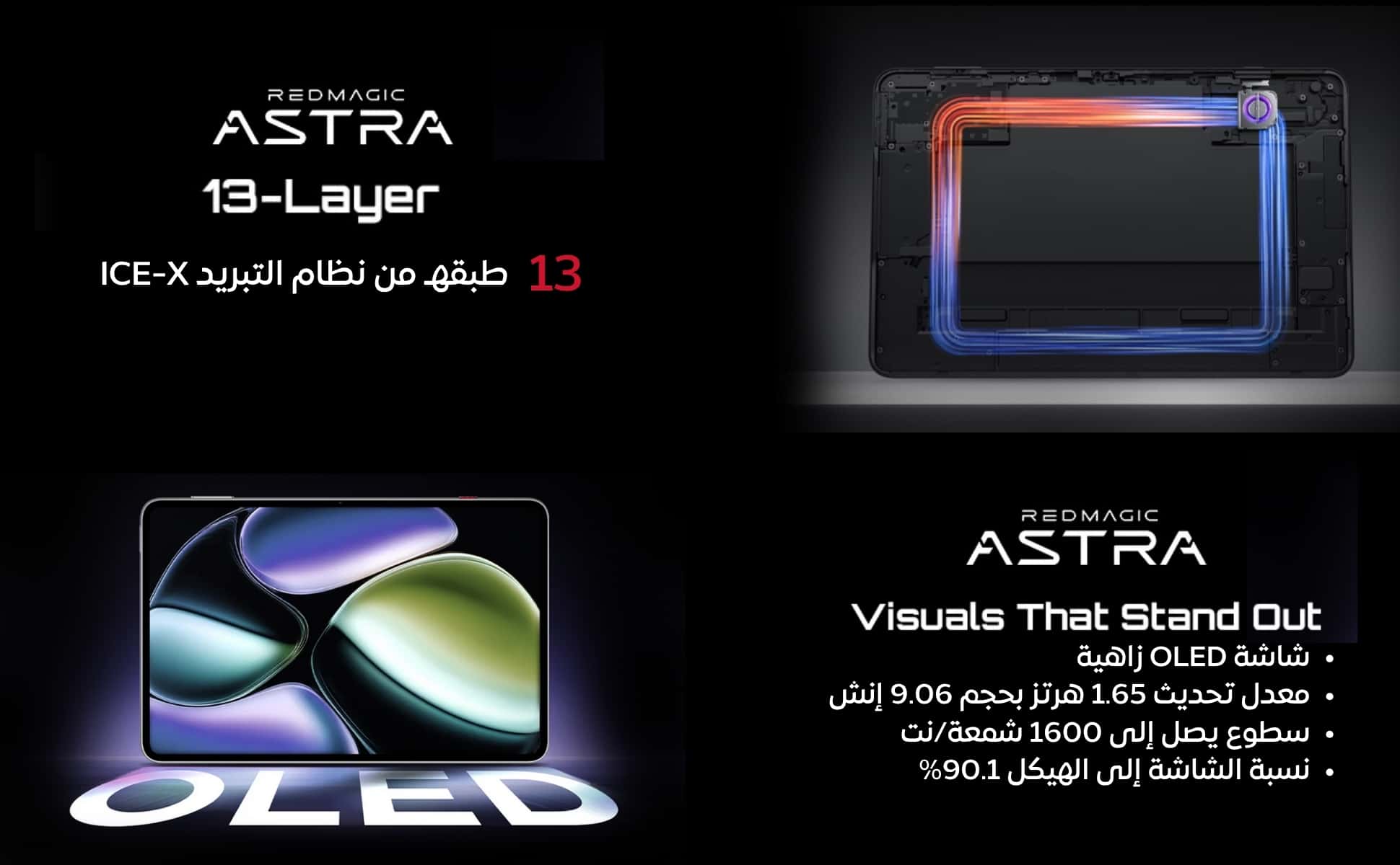 REDMAGIC Astra Gaming Tablet 12GB RAM + 256GB Storage – Silver