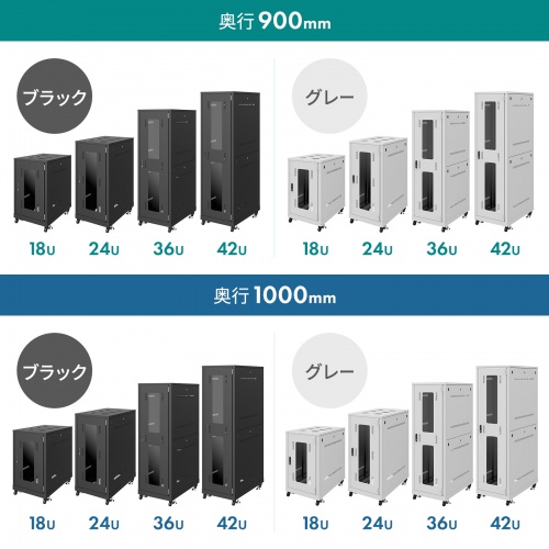 CP-SVN1890GYN【19インチサーバーラック(18U)】18Uの小型タイプで