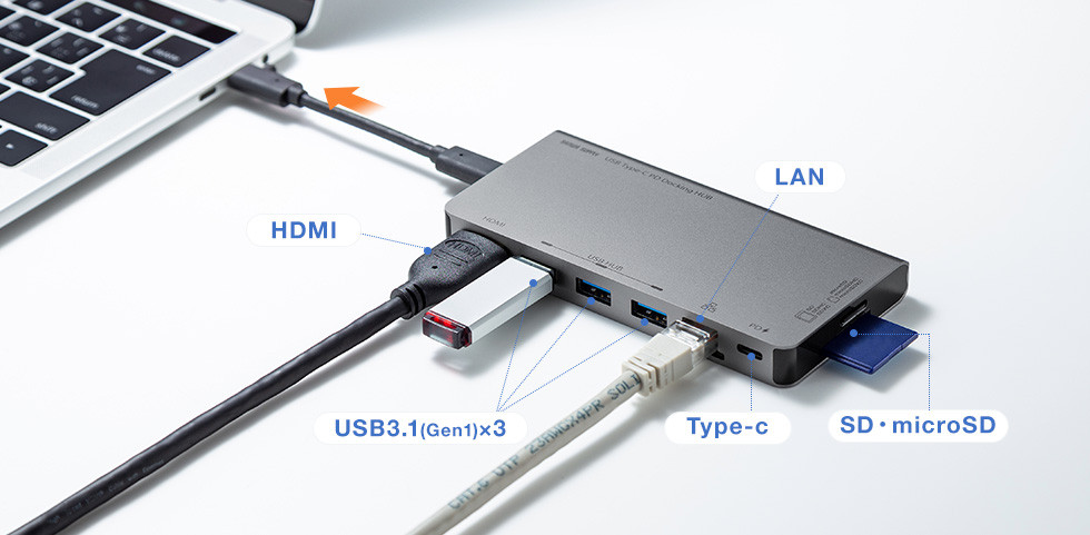 USB-3TCH14S2【USB Type-C ドッキングハブ（HDMI・LANポート・カード