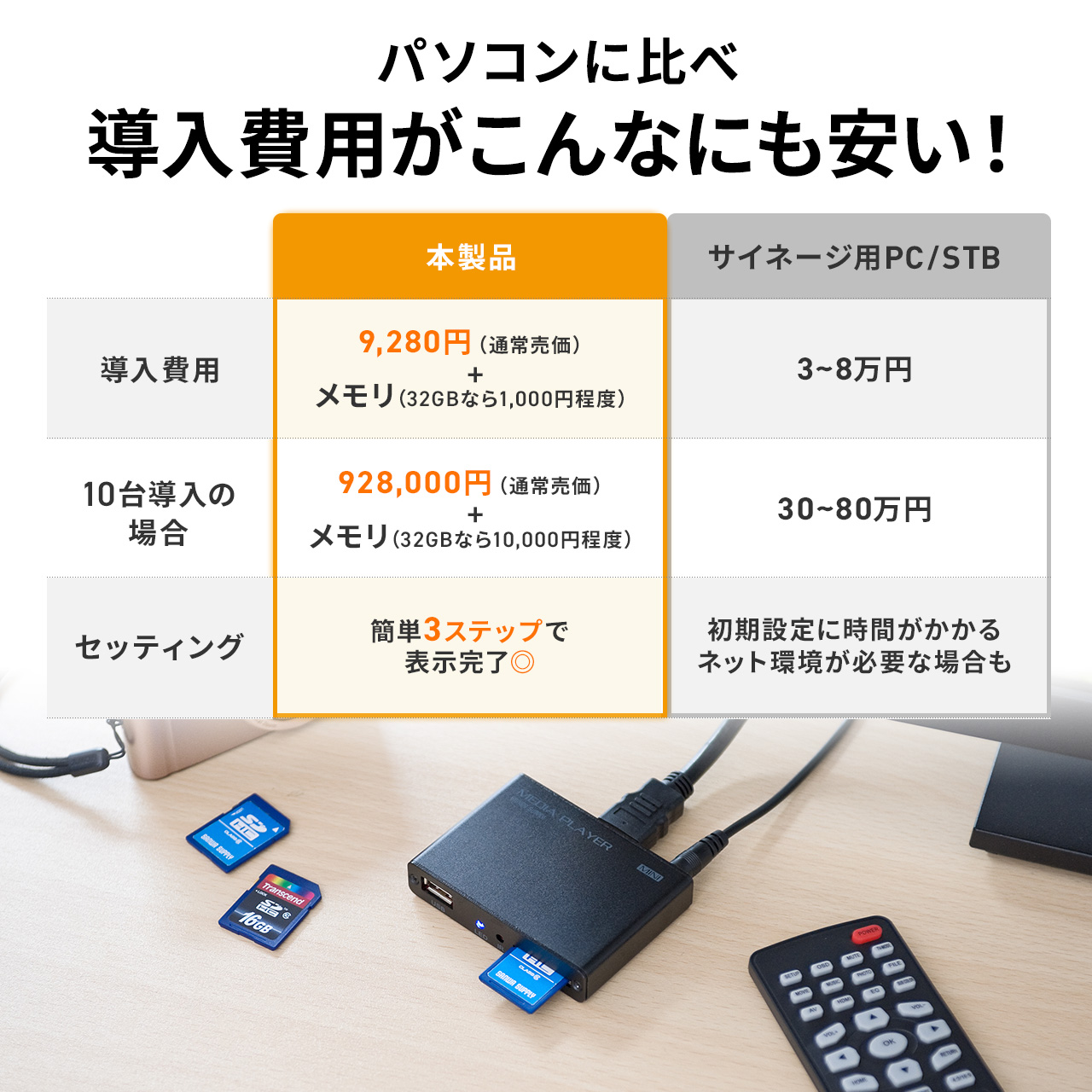サンワダイレクト本店 サンワサプライ【オフィス・PC周辺通販】